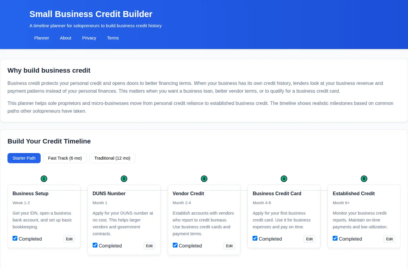 Screenshot of Small Business Credit Builder interface showing the project page in use